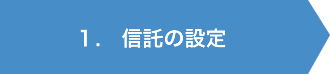 １.信託の設定